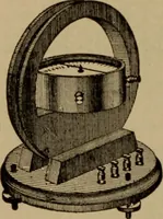 An illustration from Lessons in practical electricity; principles, experiments, and arithmetical problems; over four hundred illustrations; an elementary text book (1909)