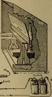An illustration from Lessons in practical electricity; principles, experiments, and arithmetical problems; over four hundred illustrations; an elementary text book (1909)