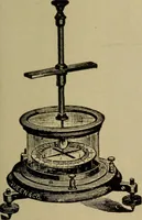 An illustration from Lessons in practical electricity; principles, experiments, and arithmetical problems; over four hundred illustrations; an elementary text book (1909)