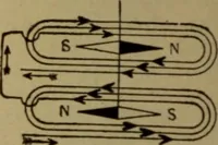 An illustration from Lessons in practical electricity; principles, experiments, and arithmetical problems; over four hundred illustrations; an elementary text book (1909)