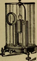 An illustration from Lessons in practical electricity; principles, experiments, and arithmetical problems; over four hundred illustrations; an elementary text book (1909)