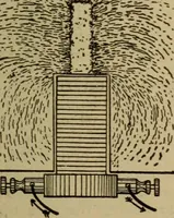 An illustration from Lessons in practical electricity; principles, experiments, and arithmetical problems; over four hundred illustrations; an elementary text book (1909)