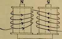An illustration from Lessons in practical electricity; principles, experiments, and arithmetical problems; over four hundred illustrations; an elementary text book (1909)