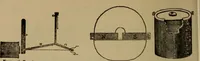 An illustration from Lessons in practical electricity; principles, experiments, and arithmetical problems; over four hundred illustrations; an elementary text book (1909)