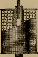An illustration from Lessons in practical electricity; principles, experiments, and arithmetical problems; over four hundred illustrations; an elementary text book (1909)