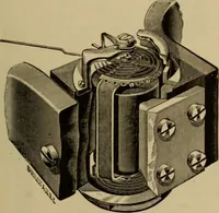 An illustration from Lessons in practical electricity; principles, experiments, and arithmetical problems; over four hundred illustrations; an elementary text book (1909)