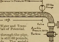 An illustration from Lessons in practical electricity; principles, experiments, and arithmetical problems; over four hundred illustrations; an elementary text book (1909)