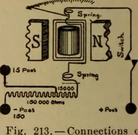 An illustration from Lessons in practical electricity; principles, experiments, and arithmetical problems; over four hundred illustrations; an elementary text book (1909)