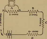 An illustration from Lessons in practical electricity; principles, experiments, and arithmetical problems; over four hundred illustrations; an elementary text book (1909)