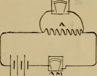 An illustration from Lessons in practical electricity; principles, experiments, and arithmetical problems; over four hundred illustrations; an elementary text book (1909)