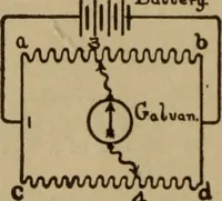 An illustration from Lessons in practical electricity; principles, experiments, and arithmetical problems; over four hundred illustrations; an elementary text book (1909)