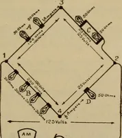 An illustration from Lessons in practical electricity; principles, experiments, and arithmetical problems; over four hundred illustrations; an elementary text book (1909)