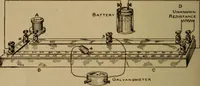 An illustration from Lessons in practical electricity; principles, experiments, and arithmetical problems; over four hundred illustrations; an elementary text book (1909)