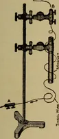An illustration from Lessons in practical electricity; principles, experiments, and arithmetical problems; over four hundred illustrations; an elementary text book (1909)