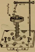 An illustration from Lessons in practical electricity; principles, experiments, and arithmetical problems; over four hundred illustrations; an elementary text book (1909)