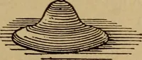 An illustration from Lessons in practical electricity; principles, experiments, and arithmetical problems; over four hundred illustrations; an elementary text book (1909)