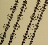 An illustration from Lessons in practical electricity; principles, experiments, and arithmetical problems; over four hundred illustrations; an elementary text book (1909)