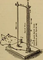 An illustration from Lessons in practical electricity; principles, experiments, and arithmetical problems; over four hundred illustrations; an elementary text book (1909)