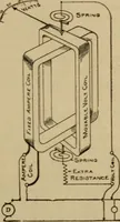 An illustration from Lessons in practical electricity; principles, experiments, and arithmetical problems; over four hundred illustrations; an elementary text book (1909)