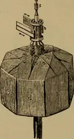 An illustration from Lessons in practical electricity; principles, experiments, and arithmetical problems; over four hundred illustrations; an elementary text book (1909)