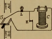 An illustration from Lessons in practical electricity; principles, experiments, and arithmetical problems; over four hundred illustrations; an elementary text book (1909)