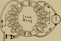 An illustration from Lessons in practical electricity; principles, experiments, and arithmetical problems; over four hundred illustrations; an elementary text book (1909)