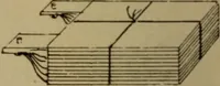 An illustration from Lessons in practical electricity; principles, experiments, and arithmetical problems; over four hundred illustrations; an elementary text book (1909)