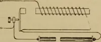 An illustration from Lessons in practical electricity; principles, experiments, and arithmetical problems; over four hundred illustrations; an elementary text book (1909)