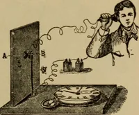 An illustration from Lessons in practical electricity; principles, experiments, and arithmetical problems; over four hundred illustrations; an elementary text book (1909)