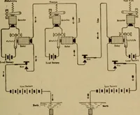 An illustration from Lessons in practical electricity; principles, experiments, and arithmetical problems; over four hundred illustrations; an elementary text book (1909)