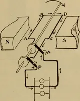 An illustration from Lessons in practical electricity; principles, experiments, and arithmetical problems; over four hundred illustrations; an elementary text book (1909)