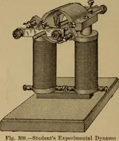 An illustration from Lessons in practical electricity; principles, experiments, and arithmetical problems; over four hundred illustrations; an elementary text book (1909)