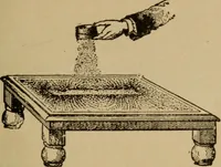 An illustration from Lessons in practical electricity; principles, experiments, and arithmetical problems; over four hundred illustrations; an elementary text book (1909)