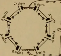 An illustration from Lessons in practical electricity; principles, experiments, and arithmetical problems; over four hundred illustrations; an elementary text book (1909)