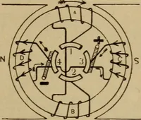An illustration from Lessons in practical electricity; principles, experiments, and arithmetical problems; over four hundred illustrations; an elementary text book (1909)