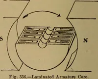 An illustration from Lessons in practical electricity; principles, experiments, and arithmetical problems; over four hundred illustrations; an elementary text book (1909)