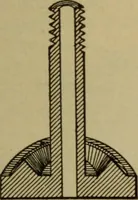 An illustration from Lessons in practical electricity; principles, experiments, and arithmetical problems; over four hundred illustrations; an elementary text book (1909)