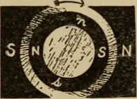 An illustration from Lessons in practical electricity; principles, experiments, and arithmetical problems; over four hundred illustrations; an elementary text book (1909)