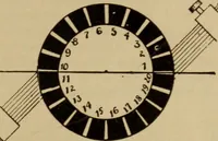 An illustration from Lessons in practical electricity; principles, experiments, and arithmetical problems; over four hundred illustrations; an elementary text book (1909)