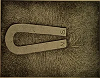 An illustration from Lessons in practical electricity; principles, experiments, and arithmetical problems; over four hundred illustrations; an elementary text book (1909)