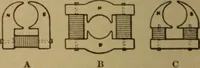 An illustration from Lessons in practical electricity; principles, experiments, and arithmetical problems; over four hundred illustrations; an elementary text book (1909)