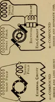 An illustration from Lessons in practical electricity; principles, experiments, and arithmetical problems; over four hundred illustrations; an elementary text book (1909)