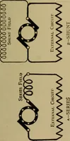 An illustration from Lessons in practical electricity; principles, experiments, and arithmetical problems; over four hundred illustrations; an elementary text book (1909)