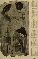 An illustration from Lessons in practical electricity; principles, experiments, and arithmetical problems; over four hundred illustrations; an elementary text book (1909)