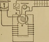 An illustration from Lessons in practical electricity; principles, experiments, and arithmetical problems; over four hundred illustrations; an elementary text book (1909)