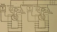 An illustration from Lessons in practical electricity; principles, experiments, and arithmetical problems; over four hundred illustrations; an elementary text book (1909)