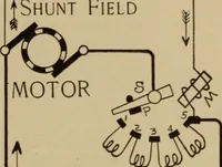 An illustration from Lessons in practical electricity; principles, experiments, and arithmetical problems; over four hundred illustrations; an elementary text book (1909)