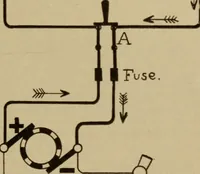 An illustration from Lessons in practical electricity; principles, experiments, and arithmetical problems; over four hundred illustrations; an elementary text book (1909)