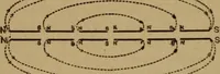 An illustration from Lessons in practical electricity; principles, experiments, and arithmetical problems; over four hundred illustrations; an elementary text book (1909)