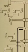 An illustration from Lessons in practical electricity; principles, experiments, and arithmetical problems; over four hundred illustrations; an elementary text book (1909)